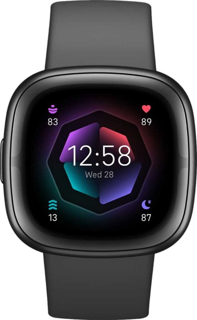 Fitbit sense 3: Release Date, Specifications and price. - Camera Tech Daily